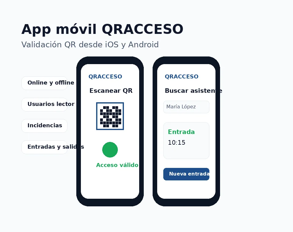 App online + offline
